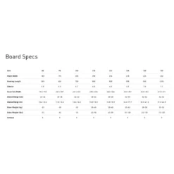 NITRO Tabla Snowboard Juvenil Ripper 11 NITRO Tabla Snowboard Juvenil Ripper -ESQUIAR EN LA NIEVE nitro tabla snowboard juvenil ripper 5