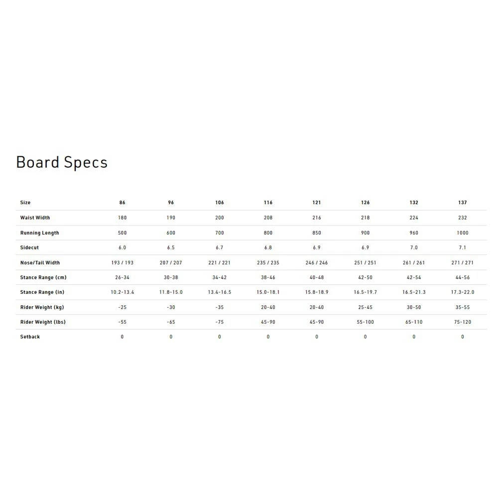 NITRO Tabla Snowboard Juvenil Ripper 6 NITRO Tabla Snowboard Juvenil Ripper - Imagen 6