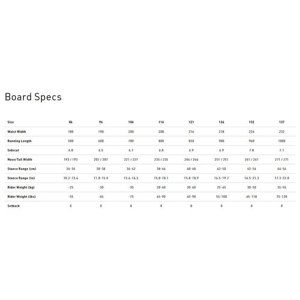 NITRO Tabla Snowboard Juvenil Ripper Rental 7 NITRO Tabla Snowboard Juvenil Ripper Rental - Imagen 7