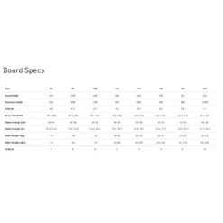 NITRO Tabla Snowboard Ripper Rental 11 NITRO Tabla Snowboard Ripper Rental -ESQUIAR EN LA NIEVE nitro tabla snowboard ripper rental 5