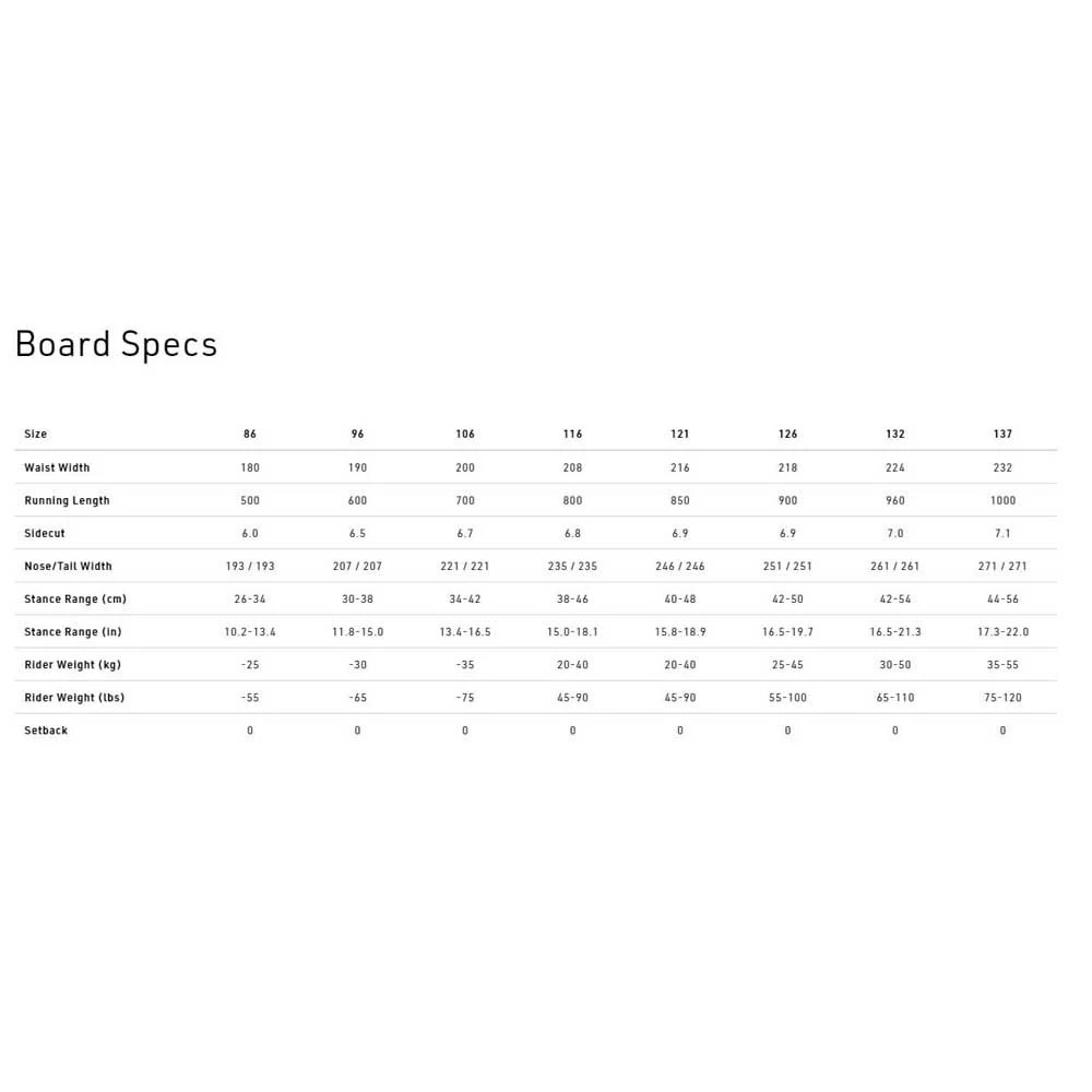 NITRO Tabla Snowboard Ripper Rental 6 NITRO Tabla Snowboard Ripper Rental - Imagen 6