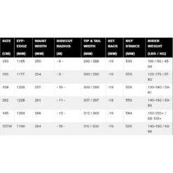 RIDE Tabla Snowboard Psychocandy -ESQUIAR EN LA NIEVE ride tabla snowboard psychocandy 8